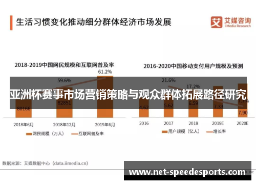 亚洲杯赛事市场营销策略与观众群体拓展路径研究