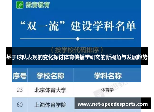 基于球队表现的变化探讨体育传播学研究的新视角与发展趋势