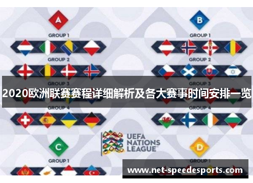 2020欧洲联赛赛程详细解析及各大赛事时间安排一览