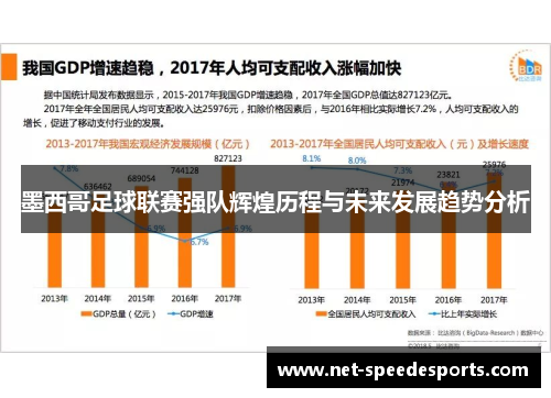 墨西哥足球联赛强队辉煌历程与未来发展趋势分析