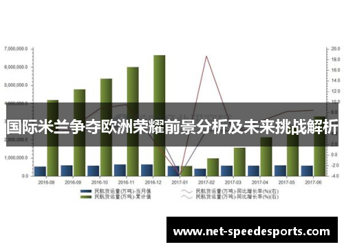 国际米兰争夺欧洲荣耀前景分析及未来挑战解析
