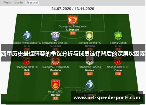 西甲历史最佳阵容的争议分析与球员选择背后的深层次因素