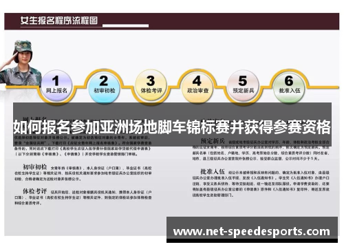 如何报名参加亚洲场地脚车锦标赛并获得参赛资格