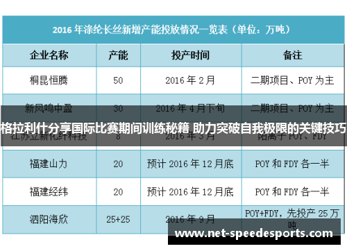 格拉利什分享国际比赛期间训练秘籍 助力突破自我极限的关键技巧