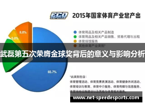 武磊第五次荣膺金球奖背后的意义与影响分析