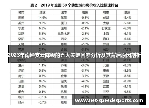 2023年南通支云降级的五大关键因素分析及其背后原因剖析