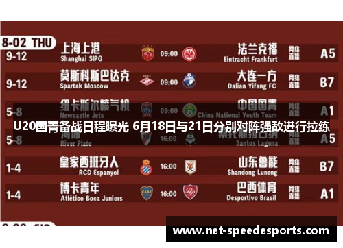 U20国青备战日程曝光 6月18日与21日分别对阵强敌进行拉练