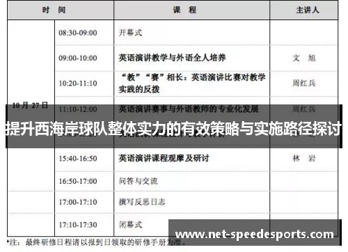 提升西海岸球队整体实力的有效策略与实施路径探讨