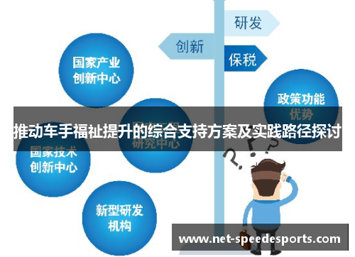 推动车手福祉提升的综合支持方案及实践路径探讨