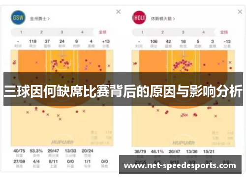 三球因何缺席比赛背后的原因与影响分析