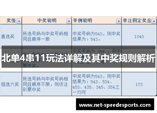 北单4串11玩法详解及其中奖规则解析