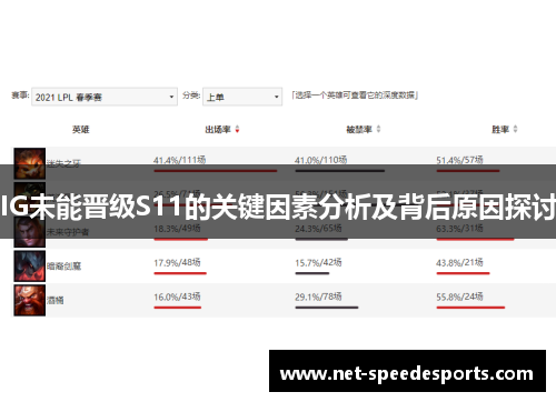 IG未能晋级S11的关键因素分析及背后原因探讨