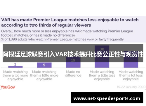 阿根廷足球联赛引入VAR技术提升比赛公正性与观赏性