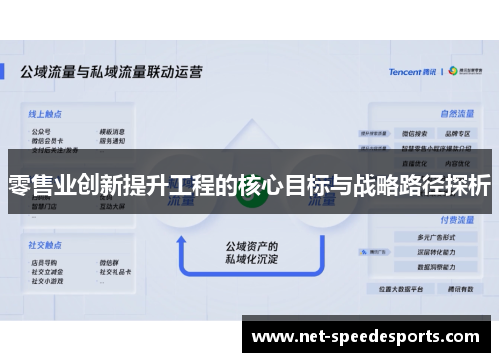 零售业创新提升工程的核心目标与战略路径探析