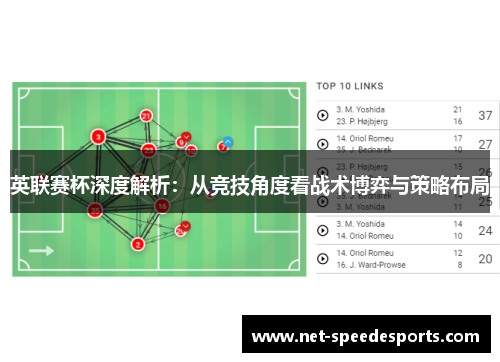 英联赛杯深度解析:从竞技角度看战术博弈与策略布局 英联赛杯深度解析:从竞技角度看战术博弈与策略布局