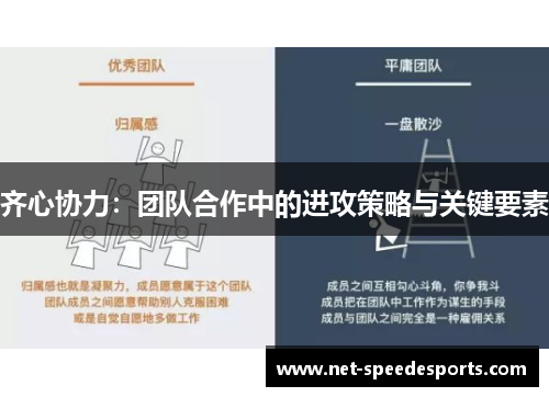 齐心协力:团队合作中的进攻策略与关键要素 齐心协力:团队合作中的进攻策略与关键要素